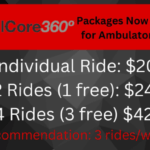 All core 360 pricing chart