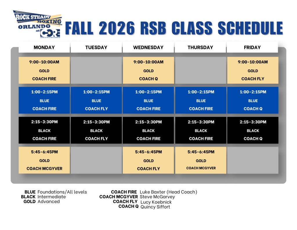 Fall 2026 Rock Steady Boxing Orlando at CORE weekly class schedule showing Gold (advanced), Blue (foundations/all levels), and Black (intermediate) classes Monday through Friday with class times, assigned coaches, and a coach legend at the bottom.